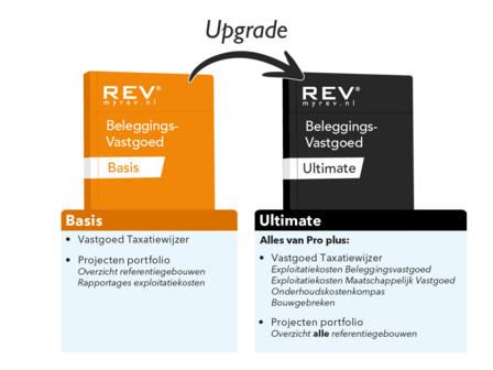 Upgrade Beleggingsvastgoed BASIS naar ULTIMATE
