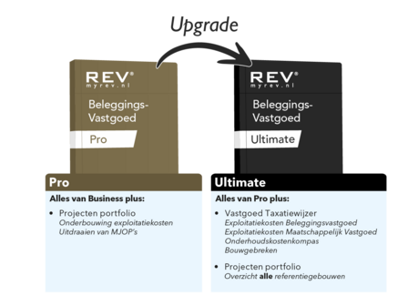Upgrade Beleggingsvastgoed PRO naar ULTIMATE