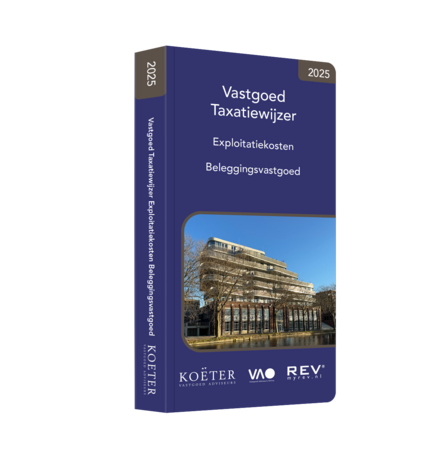 Beleggingsvastgoed 2025 - BUSINESS