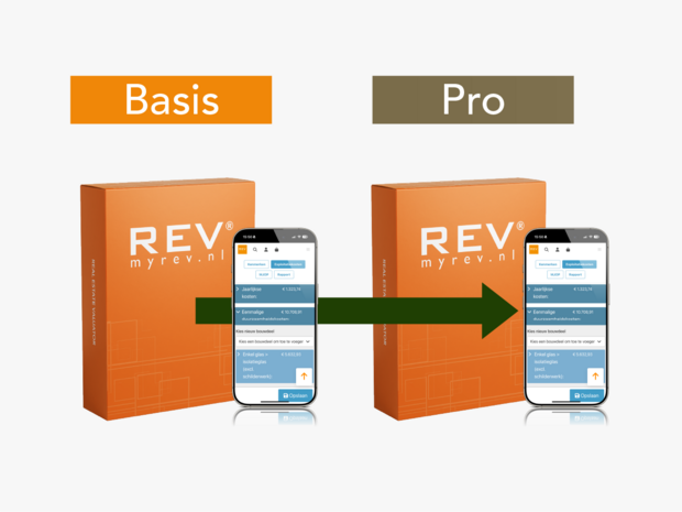 Upgrade Beleggingsvastgoed BASIS naar PRO