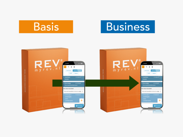 Upgrade Beleggingsvastgoed BASIS naar BUSINESS