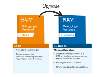 Upgrade Beleggingsvastgoed BASIS naar BUSINESS