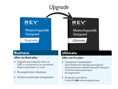 Upgrade Maatschappelijk Vastgoed BUSINESS naar ULTIMATE