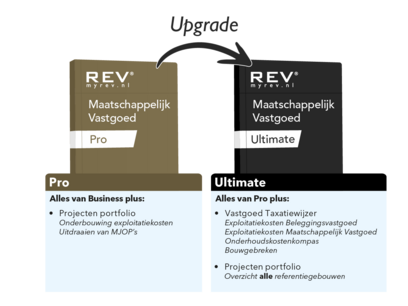 Upgrade Maatschappelijk Vastgoed PRO naar ULTIMATE